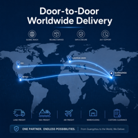 Agent professionnel 1688 Taobao Shopify FBA pour le sourcing et le dropshipping avec livraison aérienne rapide, support 24h/24 et 7j/7, expédition DDP