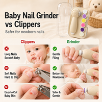 Coupe-ongles pour bébé USB à vitesse réglable avec lampe LED intégrée et plusieurs têtes de ponçage pour