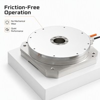 Système de transmission rotative à moteur à couple direct haute performance avec positionnement précis pour équipements de fabrication