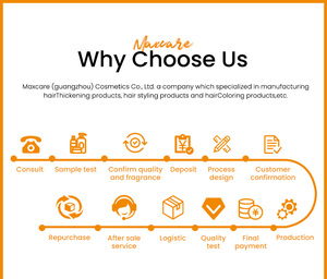 Nhãn Hiệu Riêng Nhà Máy Trực Tiếp Salon Tăng Trưởng Tóc Điều Trị Ngăn Chặn Rụng Tóc Tăng cường Tóc Dầu Gội Đầu Cho Nam Giới Và Phụ Nữ - Product Image 6