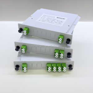 Divisor Óptico PLC APC Tipo Tarjeta Insertable 1×16LC en Stock, Divisor de Fibra Pasivo - Product Image 6