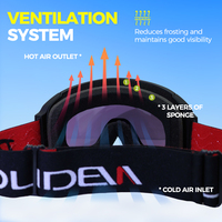 BAOLIDEN JR025 Lunettes de ski ventilées tendance, protection UV400, sangle réglable, anti-buée, pour sports de plein air, directement de l'usine
