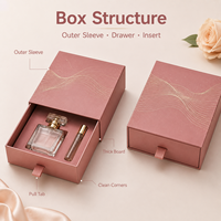 Boîte cadeau de parfum de 50 ml haut de gamme, personnalisable avec logo, recyclable, emballage cosmétique artisanal, boîte à parfum avec tiroir