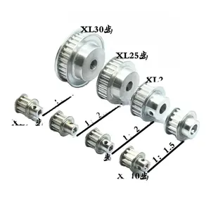 Poulie de courroie de distribution en Aluminium ou en acier de haute précision S2M S3M S5M S8M M4 M5 M6 M8