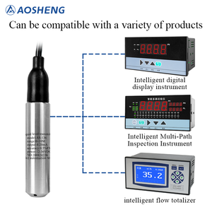 Aosheng Wasserstandssensor 4-20mA 0-10m Reichweite IP68 Edelstahl 0,2%FS Genauigkeit 24V/220V |   Für die Steuerung von Wassertankpumpen - Product Image 3