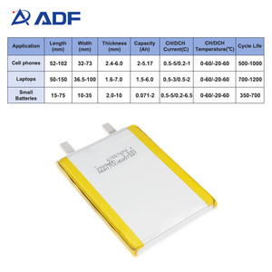 リチウムポリマーLiポリマー電池3.8V <span class=keywords><strong>3900mAh</strong></span> 615576充電式LiIonバッテリーソフトケースポーチ - Product Image 2