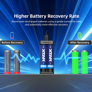 Livraison gratuite depuis l'entrepôt américain, chargeur de batterie portable original XTAR MC2 Type-C, charge rapide, batterie rechargeable Li-ion 18650 21700 26650 - Product Image 5