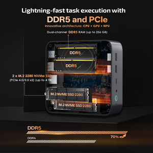 Mini PC para Juegos GH8 <span class=keywords><strong>AMD</strong></span> <span class=keywords><strong>Ryzen</strong></span> <span class=keywords><strong>9</strong></span> 8945HS 5.2GHz Frecuencia Turbo Máxima, Compatible con Thunderbolt 4, Pantalla Cuádruple - Product Image 5