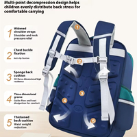 Tas Sekolah Korea Fashionable Ransel Anak Sekolah Tas Sekolah Anak untuk Anak-anak