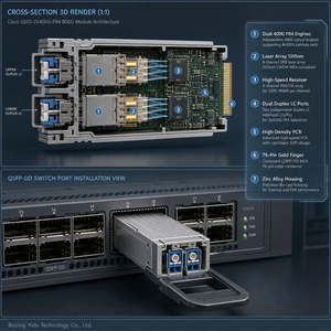 โมดูลรับส่งข้อมูลออปติคอล Cisco QDD 2X400G FR4 800G QSFP DD Dual LC 2km SMF สำหรับศูนย์ข้อมูล AI Cluster รับประกัน 1 ปี - Product Image 2