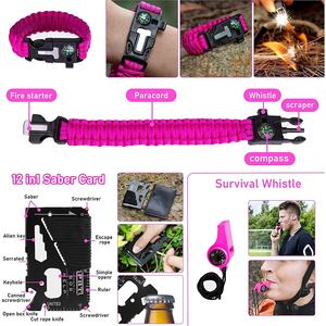 Комплект первой помощи для женщин - Product Image 4