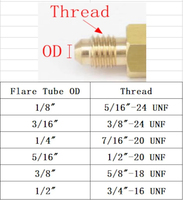 Filetage évasé SAE 7/16 "-20 UNF à 1/4" NPT Tube d'ajustement mâle O.D 1/4 "laiton hexagonal SAE 45 degrés connecteurs de raccord de tuyau 1000PSI