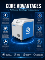 Aérateur à suspension pneumatique haute efficacité sans huile pour système d'aération à bulles fines pour stations d'épuration