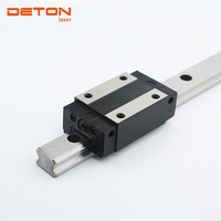 Bloc de guidage linéaire carré CSK LMG15 LMG20, pièce de rechange de précision pour machines industrielles CNC/laser