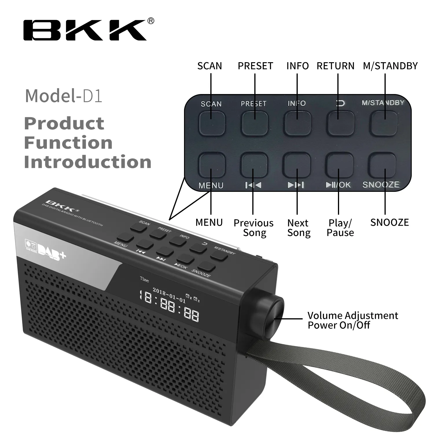 Приемник радиоприемника мирового диапазона с Bluetooth динамиком DAB AM FM Портативные Цифровые DAB радиоприемники для Европы и Австралии