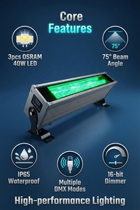 Nebula <span class=keywords><strong>Merak</strong></span> 120-W 120W IP65 Proiettore LED Lineare da Esterno in Alluminio con Effetto Ondulato e Dissipazione del Calore Indipendente, Dimmerabile - Product Image 2