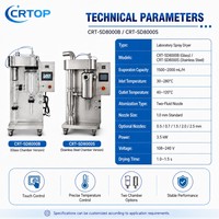 Secador por Pulverización de Laboratorio de Acero Inoxidable Crtop con Pantalla Táctil y Opciones de Boquillas para Pruebas de Procesamiento de Polvo en Pequeños Lotes