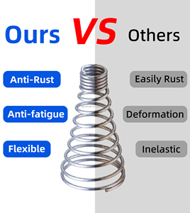 Support de pile AAA en métal plaqué or Cr2032 pour contacts de batterie à ressort haute performance à ressort <span class=keywords><strong>Dacia</strong></span> Spring - Product Image 6