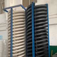 Concentrateur à spirale gravitaire pour minerais à économie d'énergie avec une récupération élevée et des coûts d'exploitation réduits BLL1200