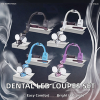 Lampe frontale chirurgicale dentaire électrique 2,5X-3,5X avec loupes binoculaires, design ergonomique, lumière LED, acier inoxydable, sans fil