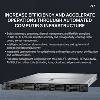 Servidor en Rack R650 1U con Doble Intel Xeon Scalable para Virtualización