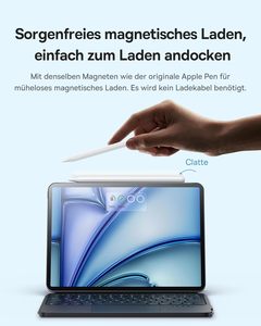 Stylet magnétique sans fil pour <span class=keywords><strong>iPad</strong></span> Pro 12.9/11 et <span class=keywords><strong>iPad</strong></span> <span class=keywords><strong>Air</strong></span> 4-5/Mini 6, avec rejet de la paume et batterie 17H - Product Image 2