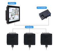 Lector RFID UHF Industrial HECERE, 860-960 MHz, RS485/TCP/IP, Modbus, ISO18000-6C, EPC Gen2, 64 bits, <6 ms, 0-2M, Activo/Pasivo, PLC