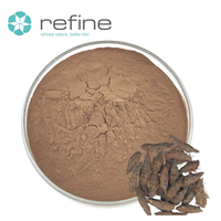 Extrait de rhizome de Cyperus Rotundus en poudre 10:1 de qualité alimentaire, extrait de Nutgrass pour compléments alimentaires – Approvisionnement direct usine