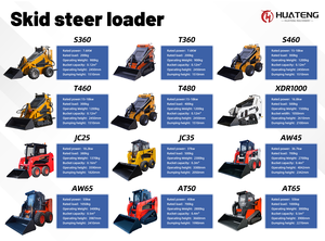 Nieuwe type automatische emmer-nivellering 300 kg 500 kg mini-kniklader mini-rupsbanden kniklader voorlader - Product Image 6