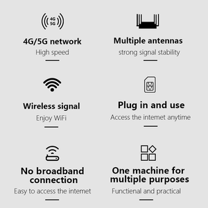 DNXT WR950 Industrial Wifi 6 Sim Card Slots <strong>Routers</strong> CPE 4G LTE External 6 Antenna Hotspot 5000Mah Battery Wireless <strong>Routers</strong> - Product Image 5