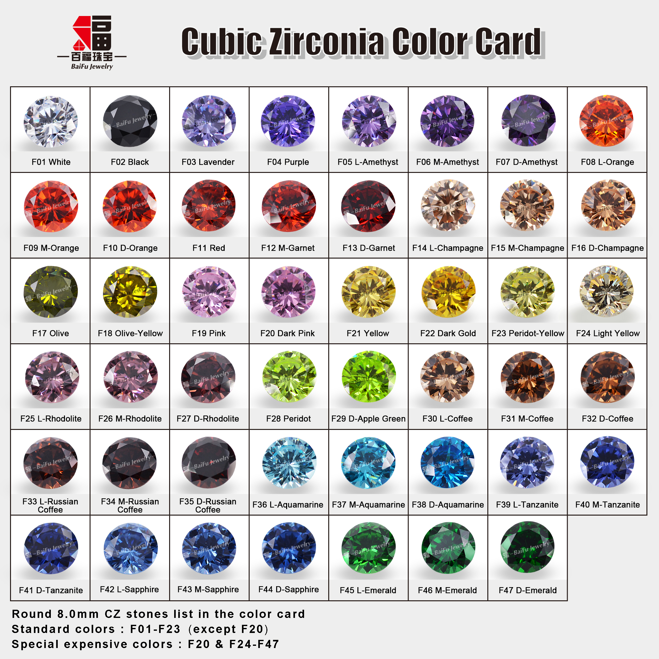 Baifu 5A CZ Gemstone Zircon Stone Cubic Zirconia - Premium