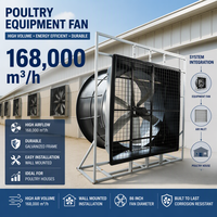 Ventilateur d'équipement avicole 168000 m³/h, ventilateur de ventilation agricole à haut débit avec 6 pales en alliage et moteur BLDC pour poulaillers