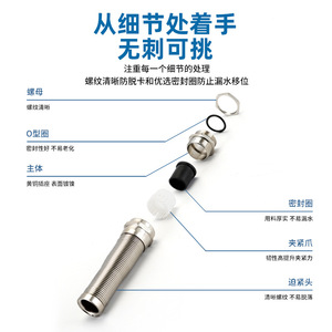Stainless Steel Cable Gland Pg <b>Threaded</b> 8-100mm IP65 Waterproof For Power Tools Machinery - Product Image 5