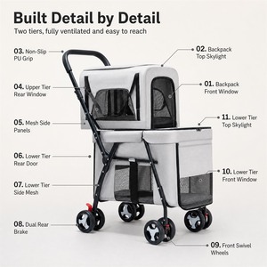 Carrito de Paseo para Mascotas de Dos Niveles, Plegable, con Mochila Transportadora y Ventanas de Malla Transpirable - Product Image 1