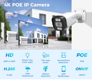 4CH 8CH 5MP 8MP PoE CCTV Hệ thống Camera Kit với nhận dạng khuôn mặt NVR Set Đối với trang chủ - Product Image 2