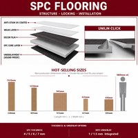 Plancher SPC grain noyer avec sous-couche IXPE robuste, produit fini personnalisé, inspection de qualité, pour entrepôt