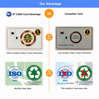 Carte NFC OEM étanche 13,56 MHz NTAG213/NTAG215/NTAG216 avec code QR, carte PVC pour les avis Google