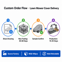Couverture de carter moteur 1P75FC en aluminium moulé sous pression, faible MOQ, personnalisable, pour moteur de tondeuse autoportée, OEM ODM, directement de l'usine, minimum 100 pièces