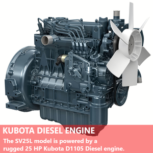 Brandneuer Hydraulischer <span class=keywords><strong>Mini</strong></span>-Kompaktlader mit Vielseitigem Zubehör: Harley-Rechen, Grabenfräse, Erdbohrer, Greifer, Betonmischer - Product Image 6
