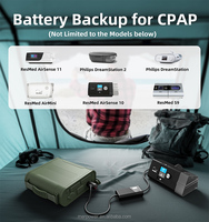 Pack d'alimentation LiFePO4 avec double USB-C PD, USB-A, grand port Anderson et prises allume-cigare 12V pour camping, pêche, voyage, et alimentation de secours CPAP