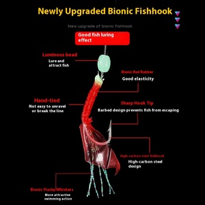 <span class=keywords><strong>Ensemble</strong></span> d'hameçons <span class=keywords><strong>de</strong></span> <span class=keywords><strong>pêche</strong></span> au leurre pour <span class=keywords><strong>carpe</strong></span> poisson-lune lumineux blanc rayé appât peau <span class=keywords><strong>de</strong></span> poisson <span class=keywords><strong>pêche</strong></span> en mer crochet à mouche - Product Image 5