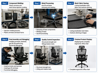 Chaise de bureau ergonomique à dossier haut en maille complète de luxe à prix d'aubaine chaise de personnel et de cuisine Tsak pivotante pour salle de réunion