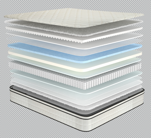 Colchones Comprimidos, Muebles, Colchón de Muelles Ensacados Comprimido, Muebles de Sala de Estar, Colchón en Caja, Juego de Sofás - Product Image 2