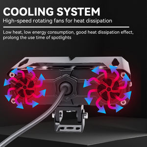 Phare de moto à 4 lentilles, étanche, antibrouillard, ampoule H4, 6000K, blanc, 40W, 6000 Lumens, LED à montage universel - Product Image 5