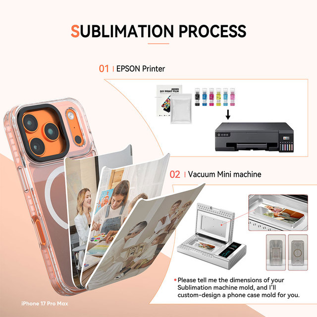 Sublimation Phone case Custom Magnetic Phone Case with Interchangeable Back Plate  UV Print Sublimation OEM ODM for Samsung 24