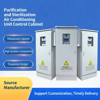 Système de climatisation industriel automatique contrôlé par PLC Chuang'an Jia ZY, équipement de distribution d'énergie à commande électrique