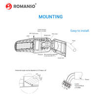 ROMANSO 140Lm/W IP66 70W 105W 150W 21000LM UL CUL T2 T3 Capteur de mouvement photocellule 0-10V Gradation LED Lumière routière