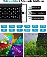 Lumière d'aquarium Seaoura SR-657 WRGB avec 8 couleurs, 20 niveaux de luminosité, lumière LED professionnelle pour aquarium, pour la croissance des plantes 24/7