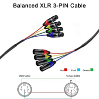 Venta al por mayor de fábrica Multi Color 4 canales XLR 3 pines macho a hembra Cable de audio Cable de serpiente Cable de micrófono divisor de PVC negro