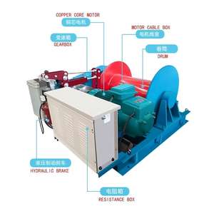 Treuil électrique à faible vitesse JM3T de 3 tonnes, à double tambour, avec câble en acier robuste et télécommande pour l'automobile, les mines et les quais - Product Image 4